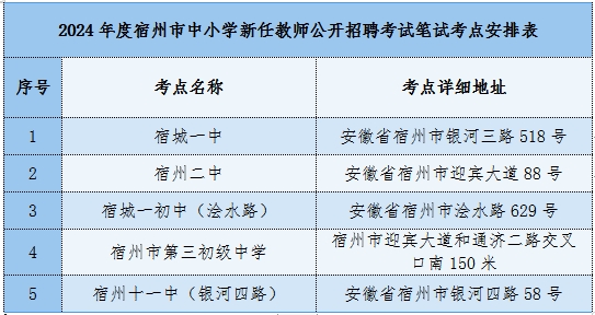 咸安区2024年中小学教师招聘