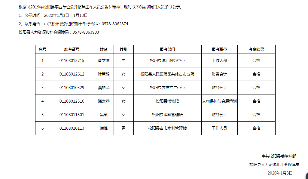 事业单位招聘公示名单的重要性及其深远影响