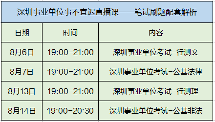 深圳市事业单位考试内容深度解析