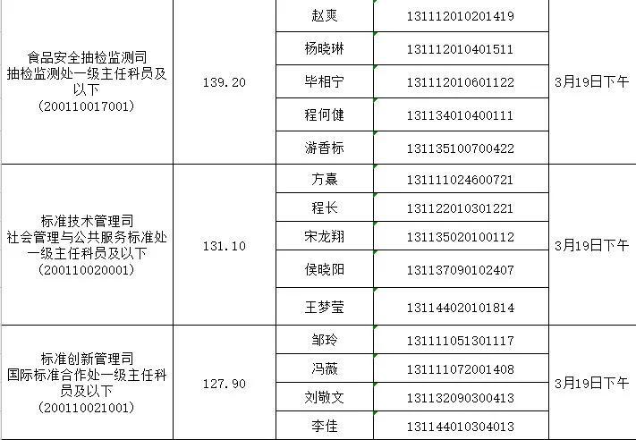 国家公务员面试公告获取途径详解及解读指南