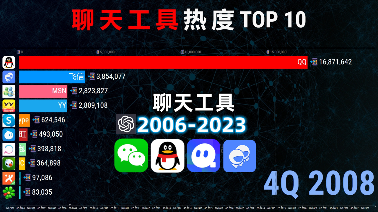 2024年度演唱会热度TOP10