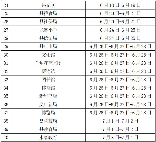 2024事业编体检及身高标准