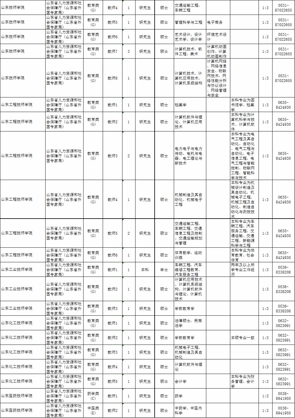 山东事业编考试时间解析及备考策略指南