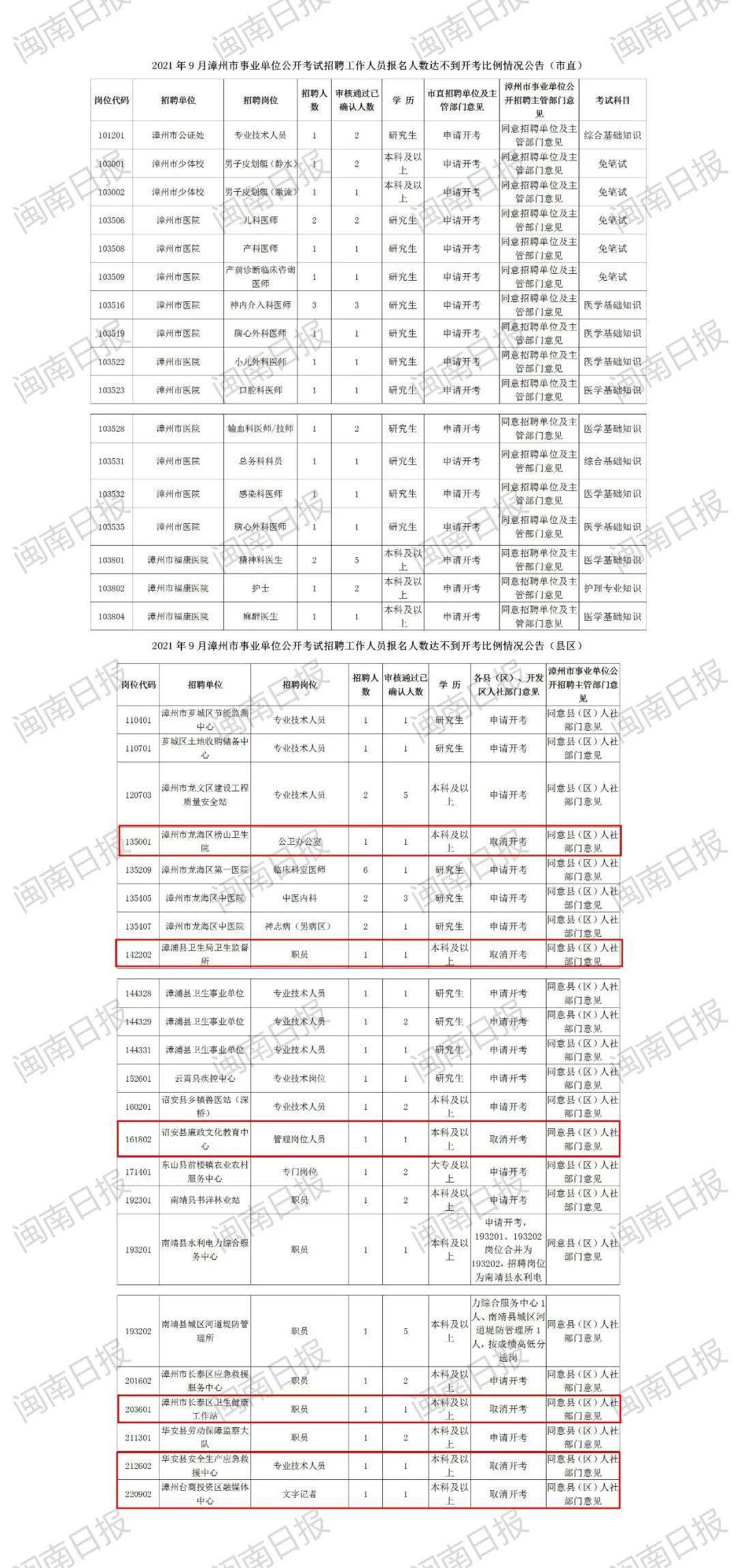 事业单位考试职位表查找攻略