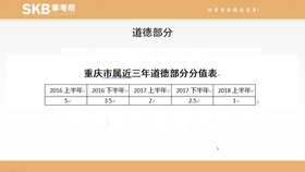 科研院所事业编考试全攻略指南