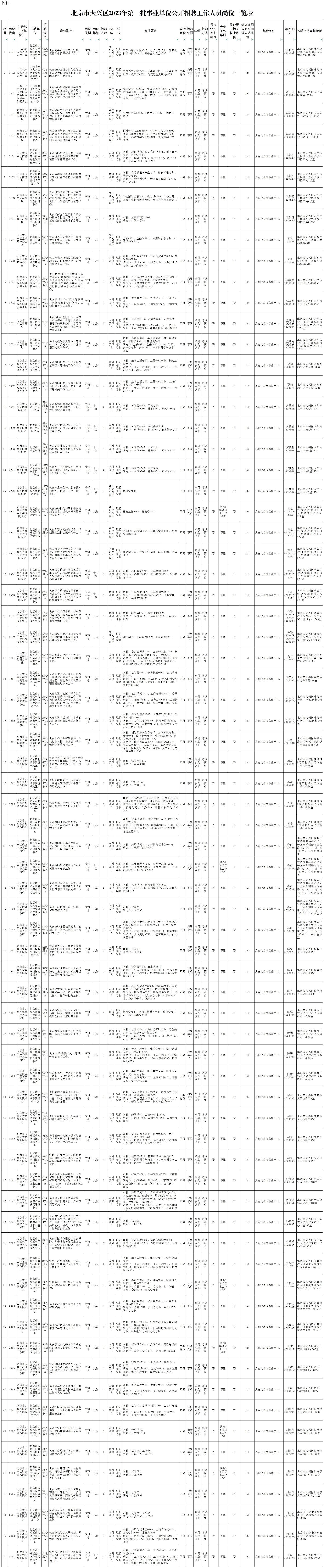 北京事业编考试题库及详解解析