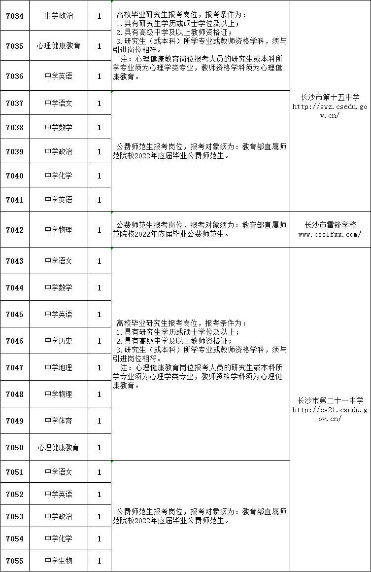 揭秘长沙事业编招聘职位表，探寻XXXX年职业发展黄金机会！