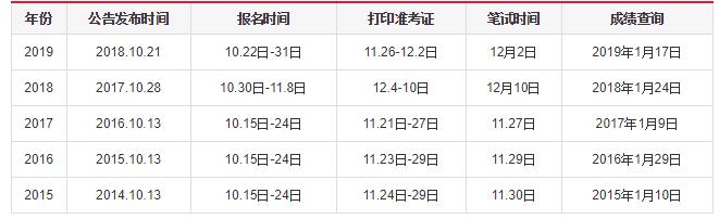 2024年12月 第28页