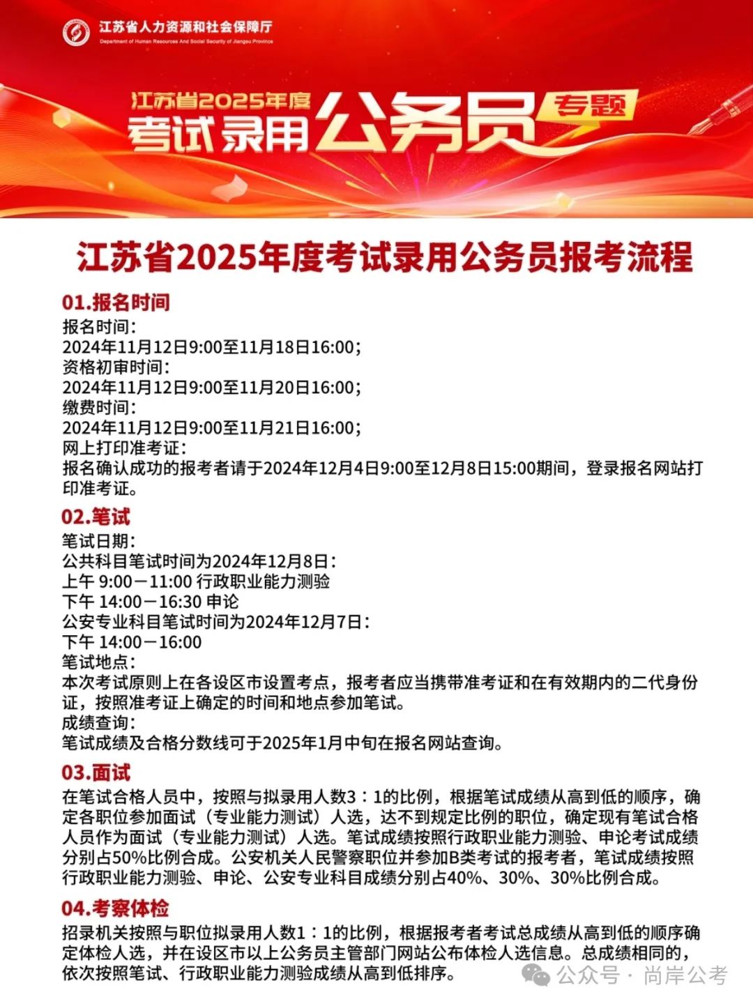 江苏省考报名启动，关于2025年报名时间的全面解读