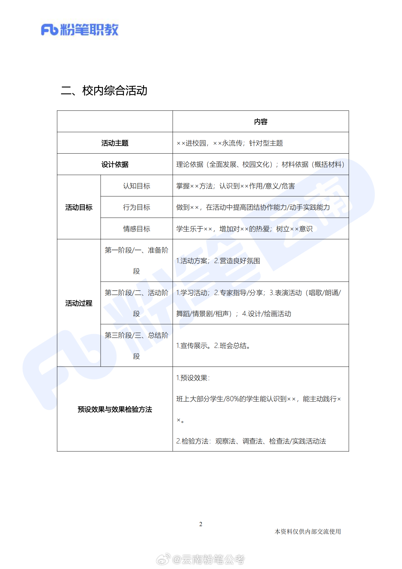 事业单位D类职测常识知识点全面解析