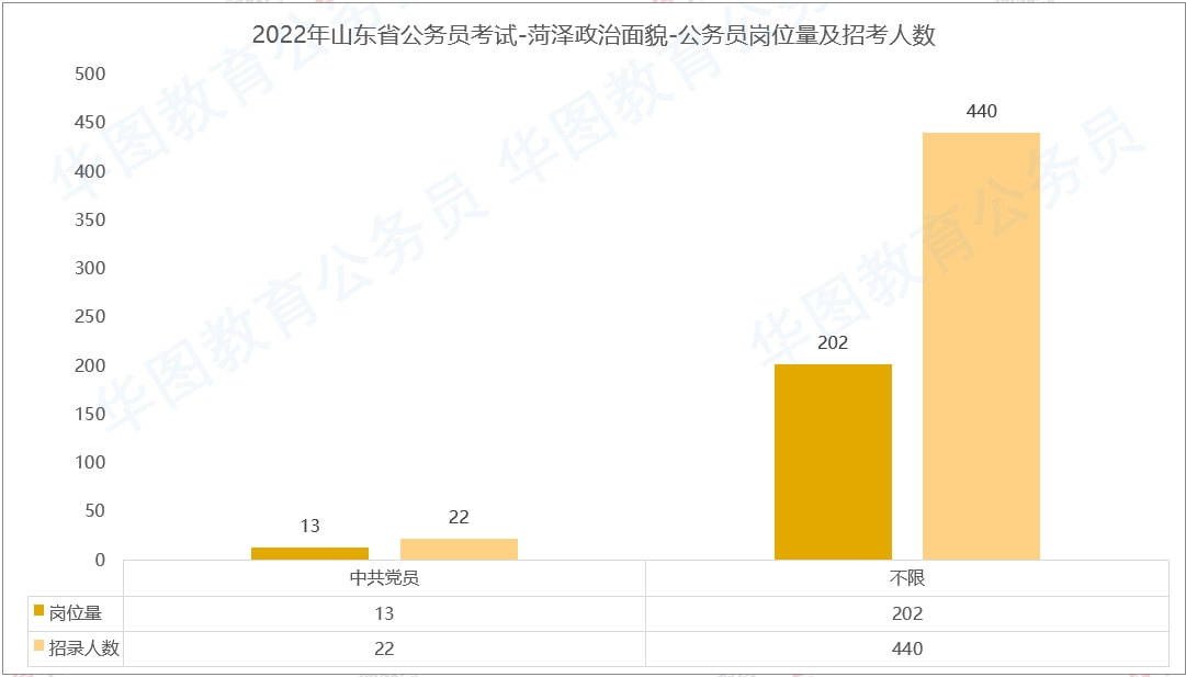 企业信息 第105页