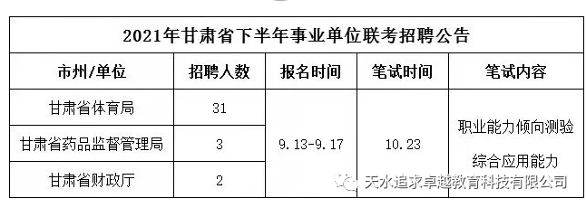 甘肃事业单位联考试卷深度分析