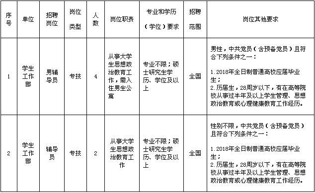 事业编信息技术岗位考试内容与要点深度解析