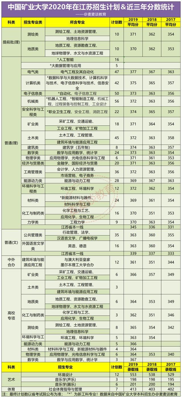 江苏公务员考试职位表2021深度解读与分析