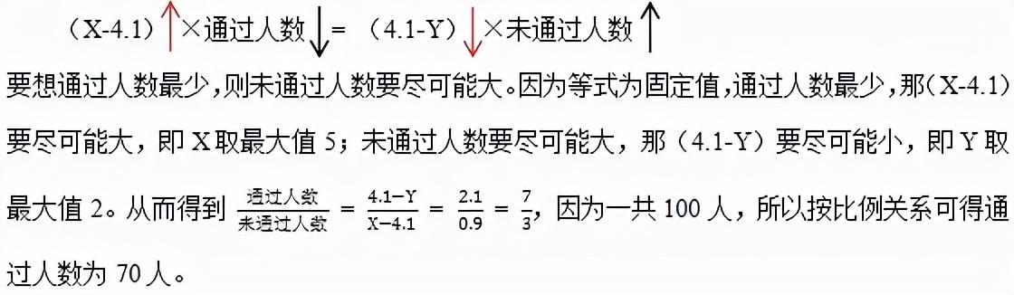 事业编考试联考职测c类是什么