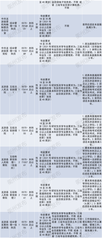 蔷薇的眼泪 第2页