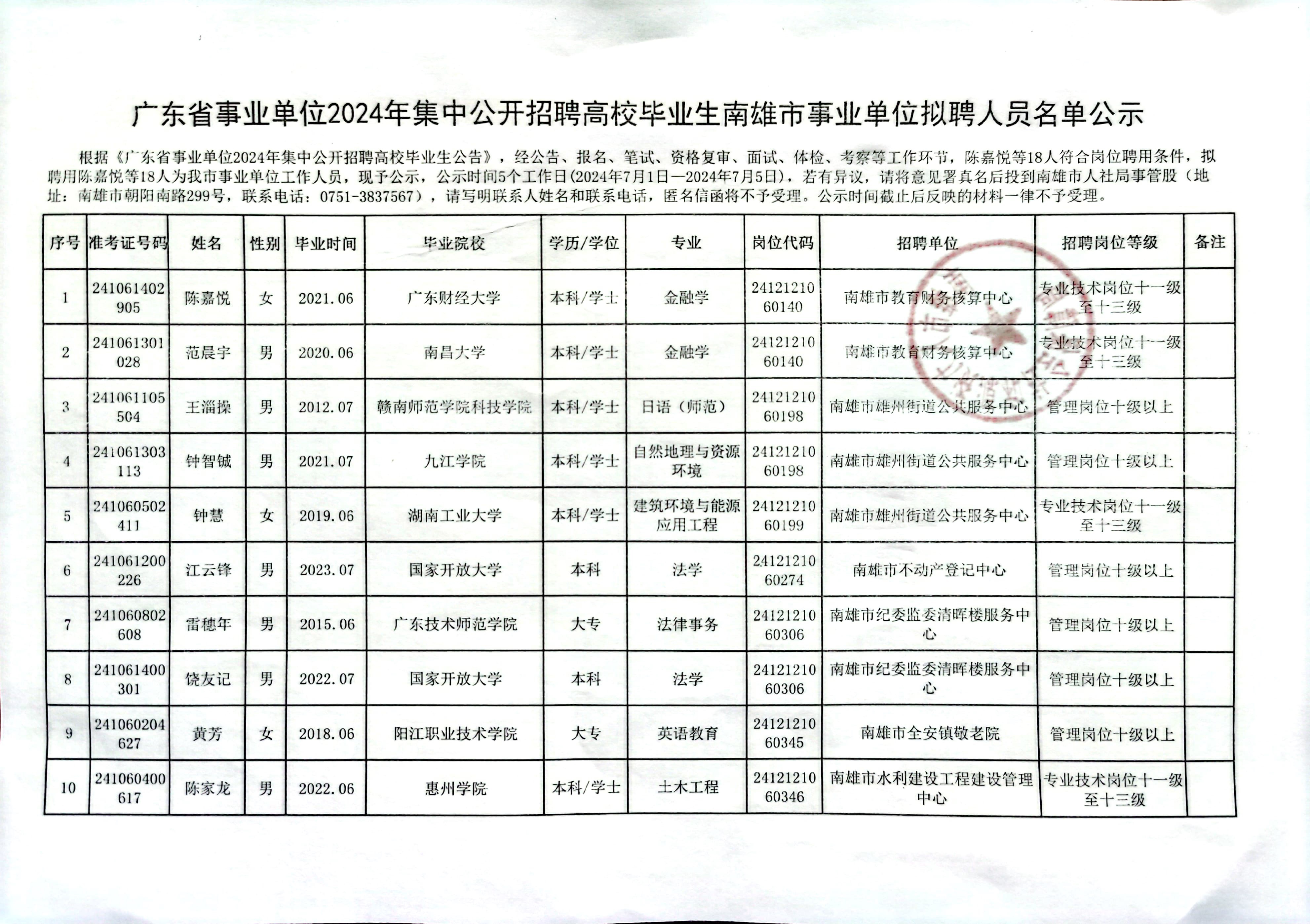 事业编招聘官网公告全面解读