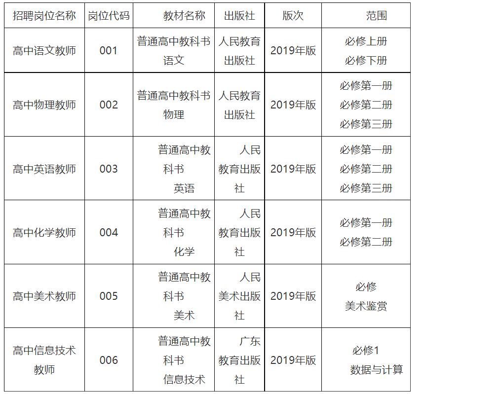 咸宁市鄂南高中教师招聘，引领教育创新篇章