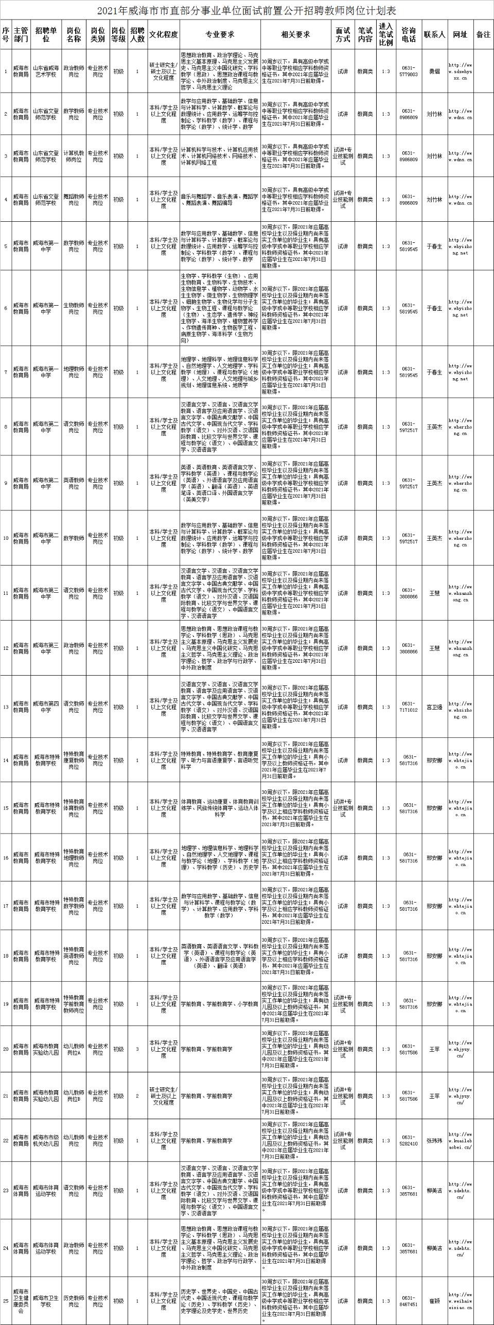 事业编教师岗位面试全解析