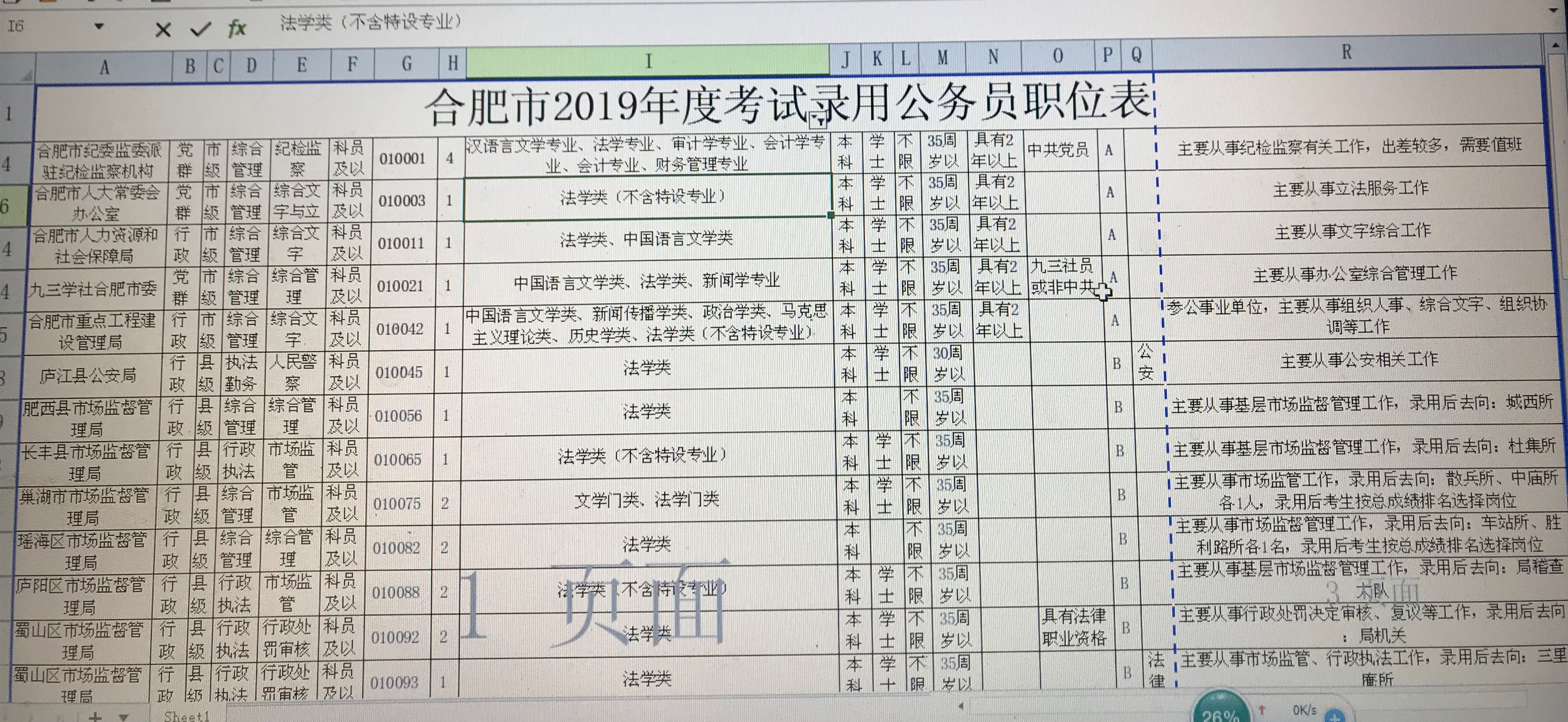 2025年公务员报考职位表研究与探讨指南