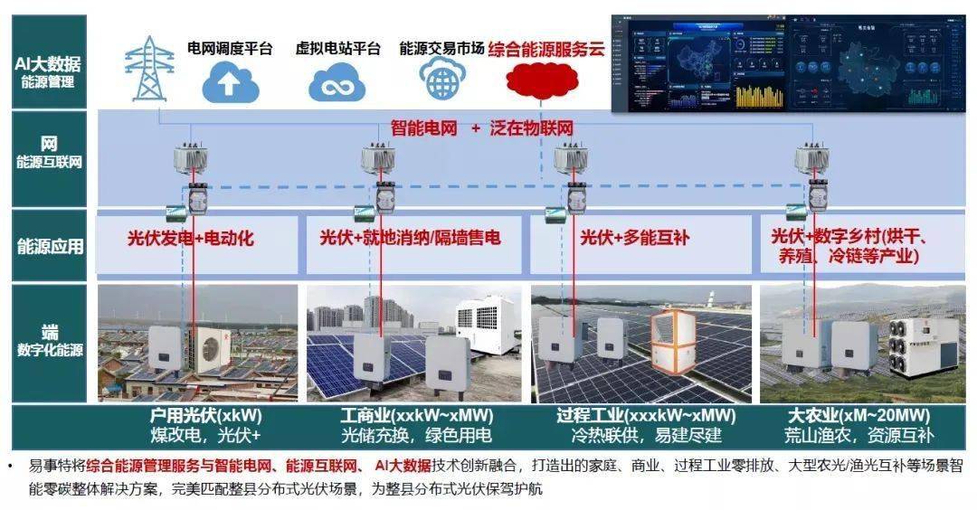 柳州海事监管一体化模式探索，创新实践及未来展望