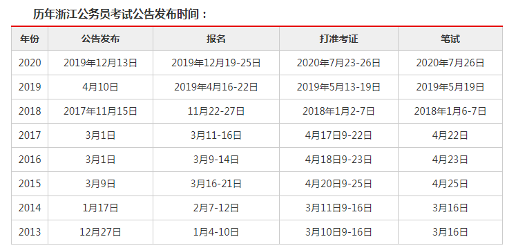 浙江公务员考试面试公告时间表