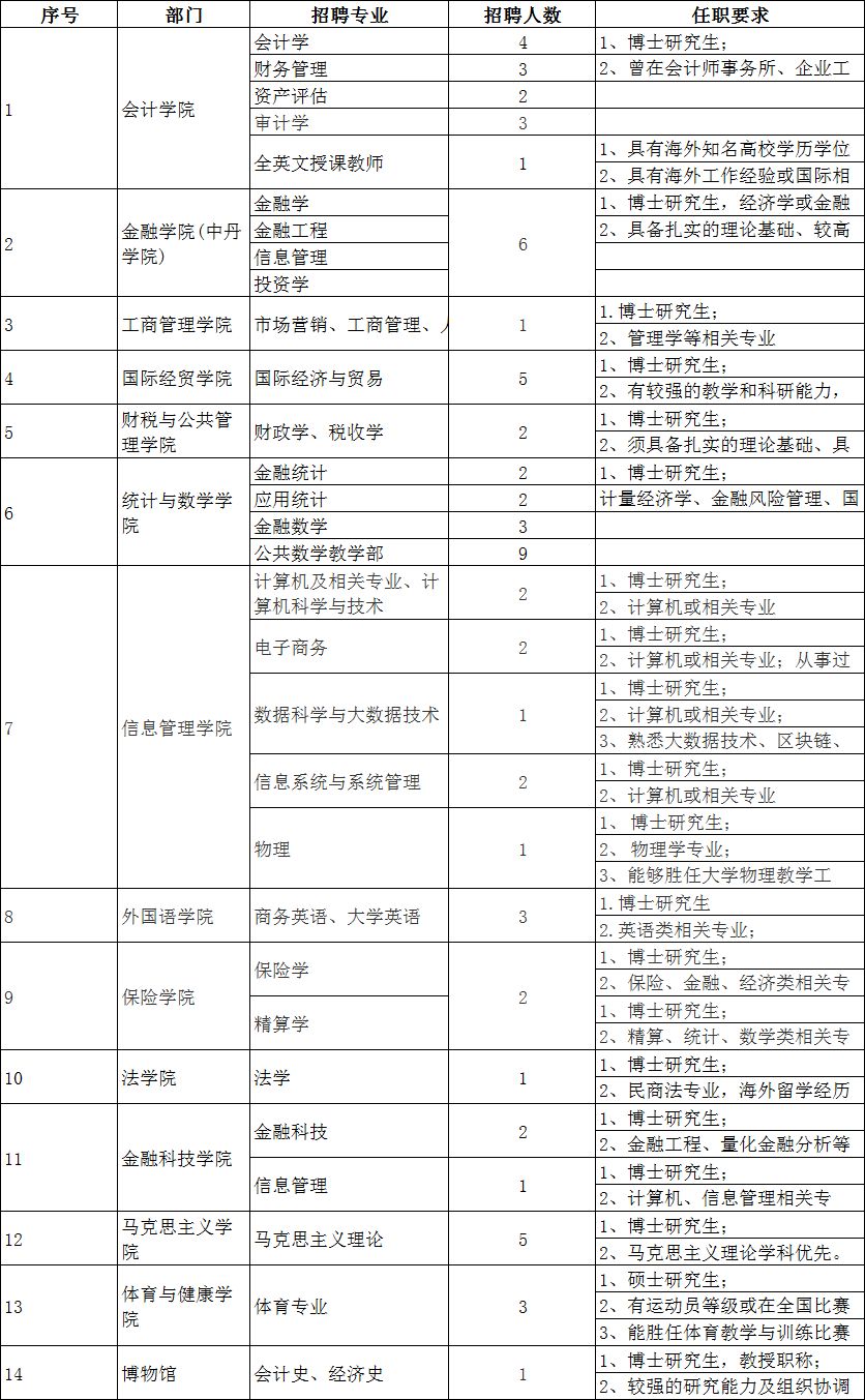 事业编学校财务人员解析，职责、挑战与职业前景展望