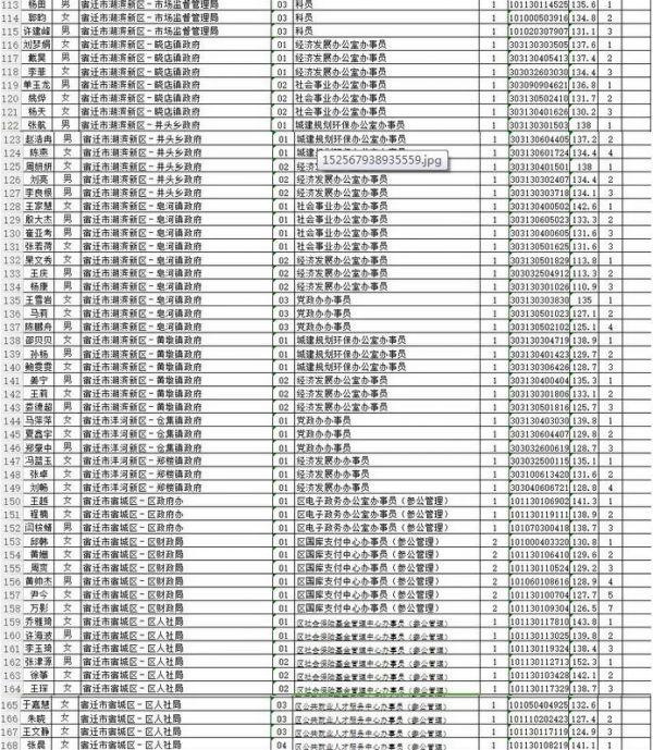 2025年1月 第523页