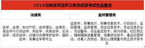 司法信息技术在公务员岗位中的应用与发展概览