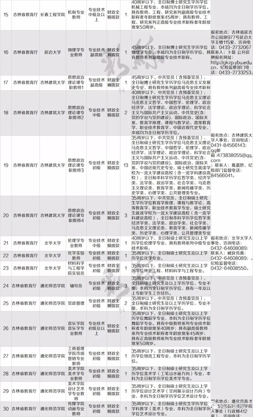 2025年1月5日 第23页