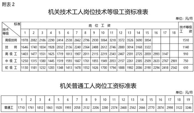 2025年1月 第502页