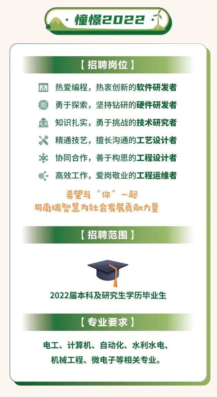 国家电网公司社会招聘全面启动，招聘信息正式发布