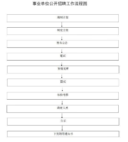 2025年1月6日 第15页