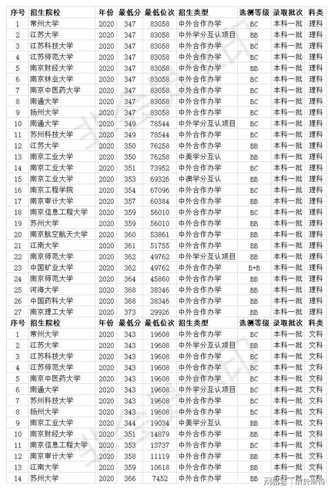 2025年1月7日 第26页