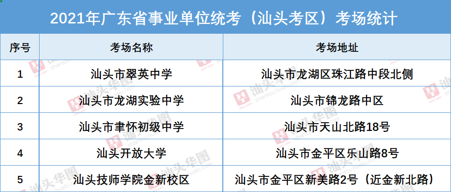 事业单位考试常考考点解析，88个核心考点概览梳理