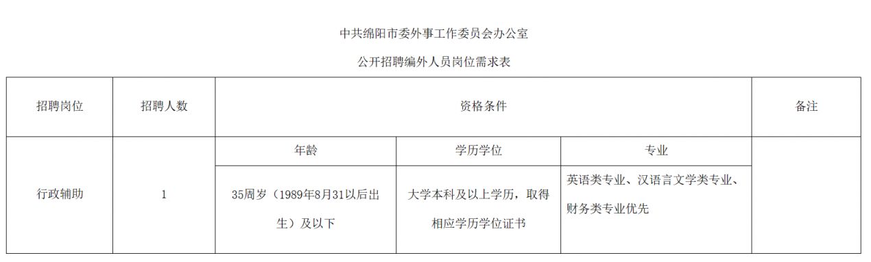 国家外事部门公务员招聘全面解析