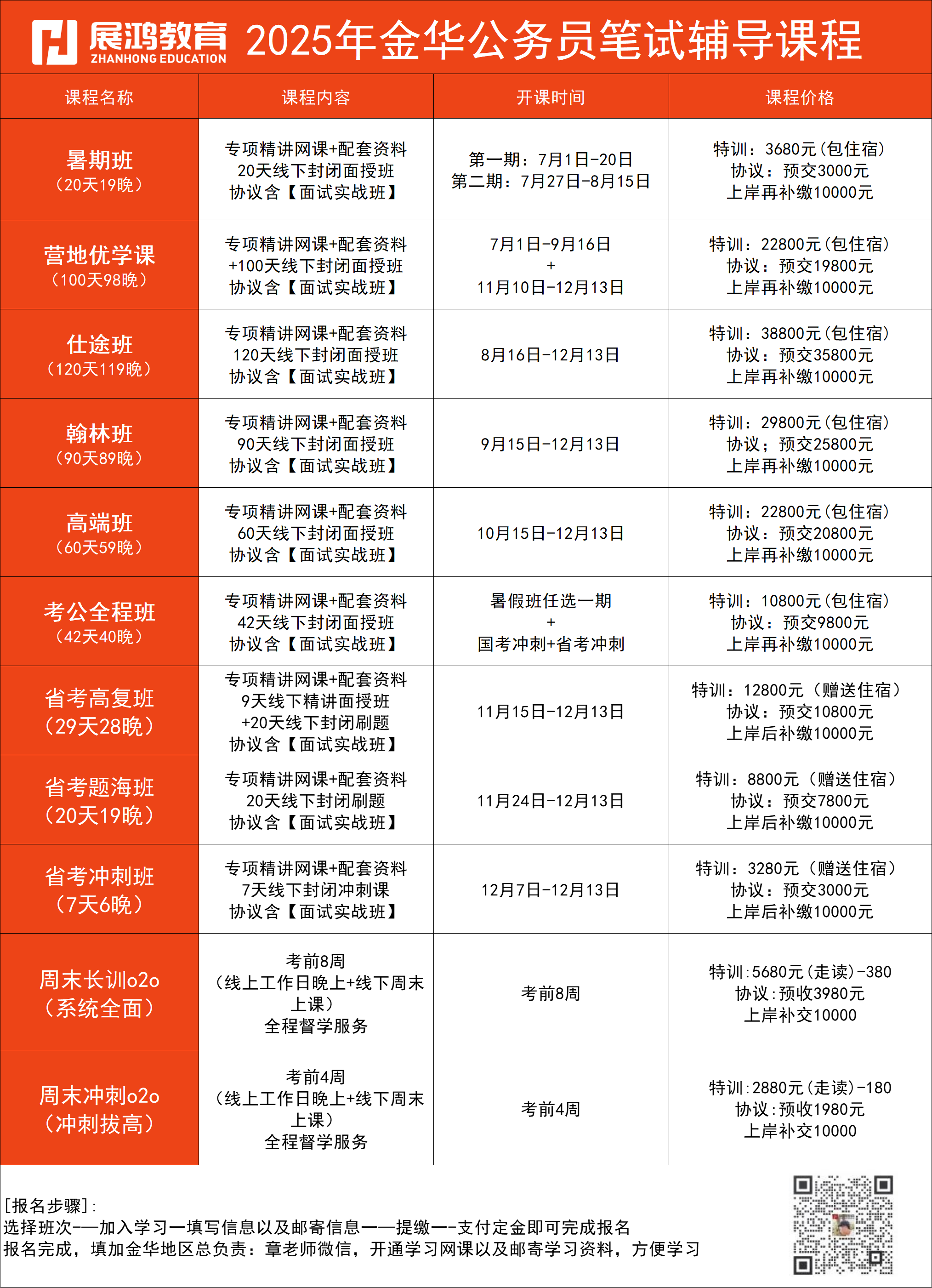 企业信息 第72页