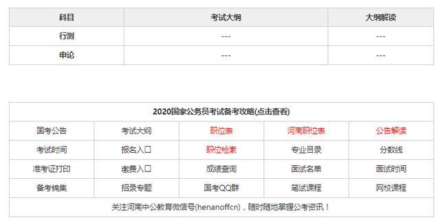 全面解读2020年公务员考试大纲，深入理解与准备策略