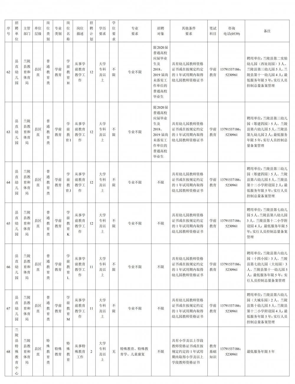 事业单位教育类岗位公开招聘，推动教育发展的强大动力