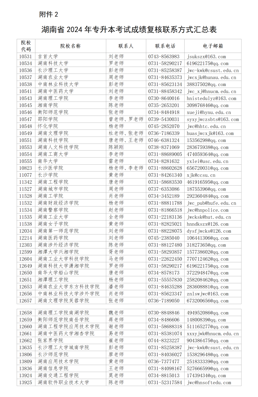 2025年1月9日 第21页