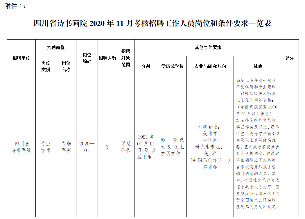 四川事业单位公告汇总，洞悉内容，把握发展新机遇