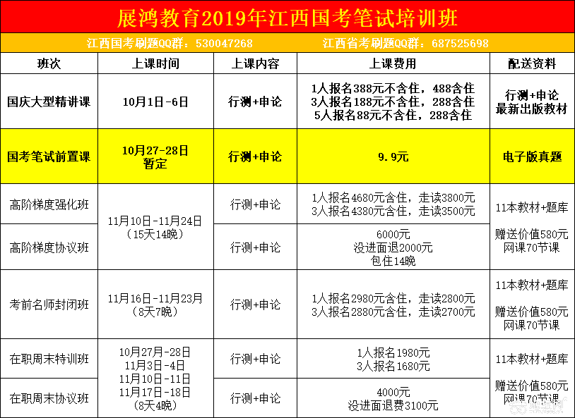 深度解析与推荐，哪家公务员模拟题最优质？