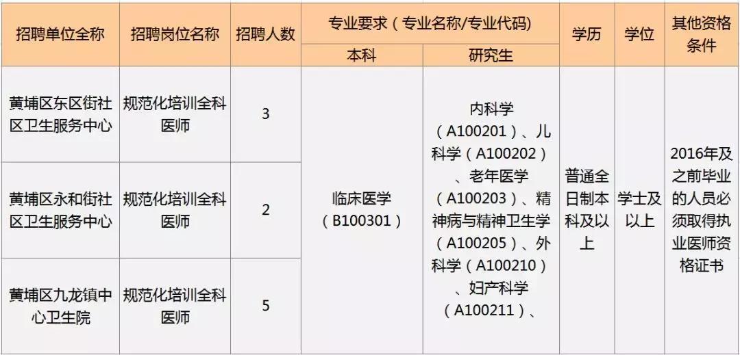 事业单位公开招聘卫生岗编制详解，有编制与否的深度解读与分析