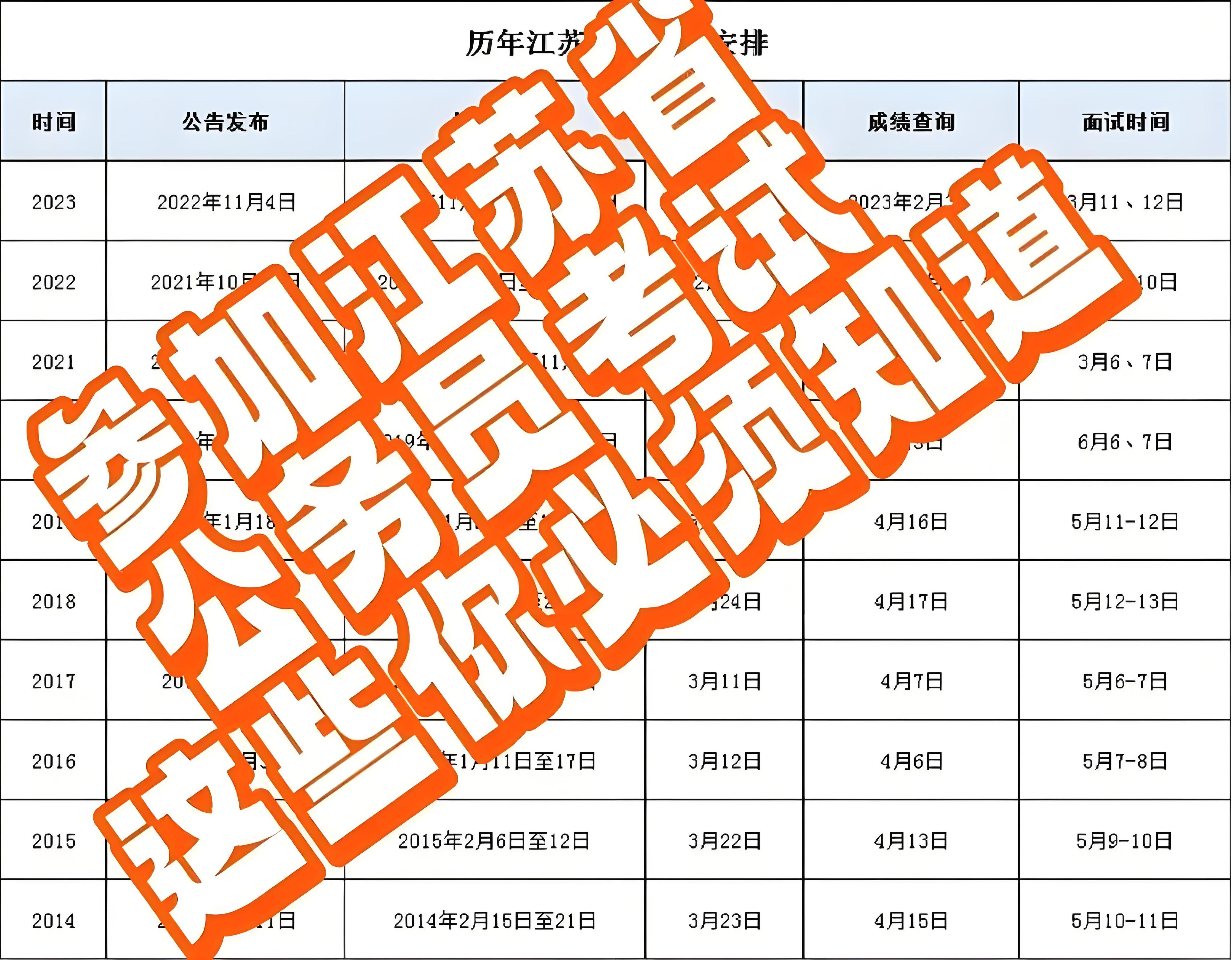 北京公务员考试时间及解析概览