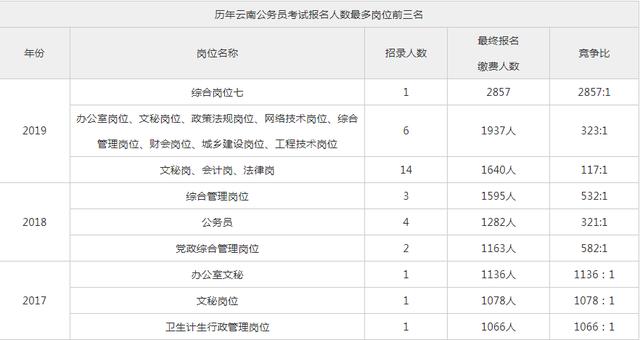 公务员缴费截止时间探讨，细节与影响分析