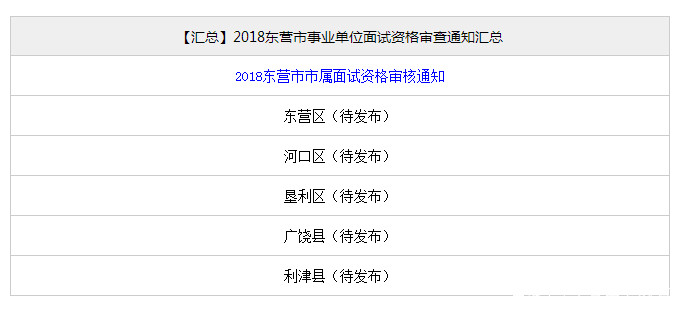 事业编面试时间的重要性及应对策略解析