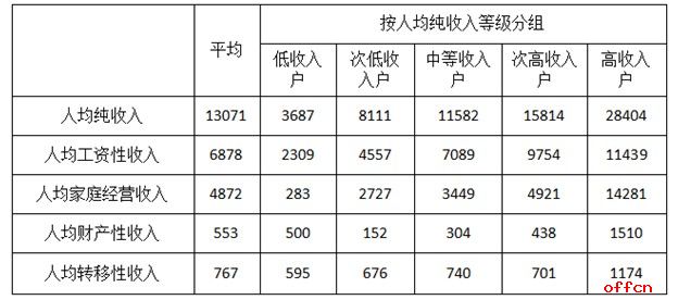 公务员考试模拟题价格与价值分析详解