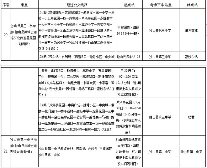 黔南州2024年事业编招聘公告