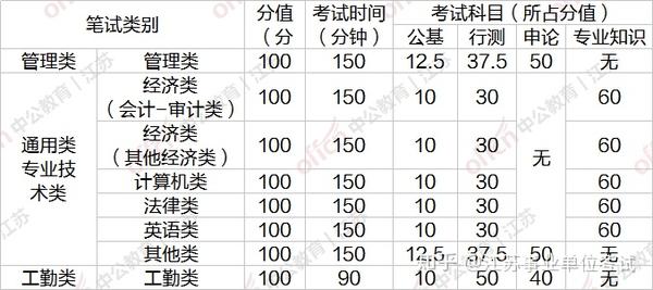 ゅ纪念相遇， 第2页