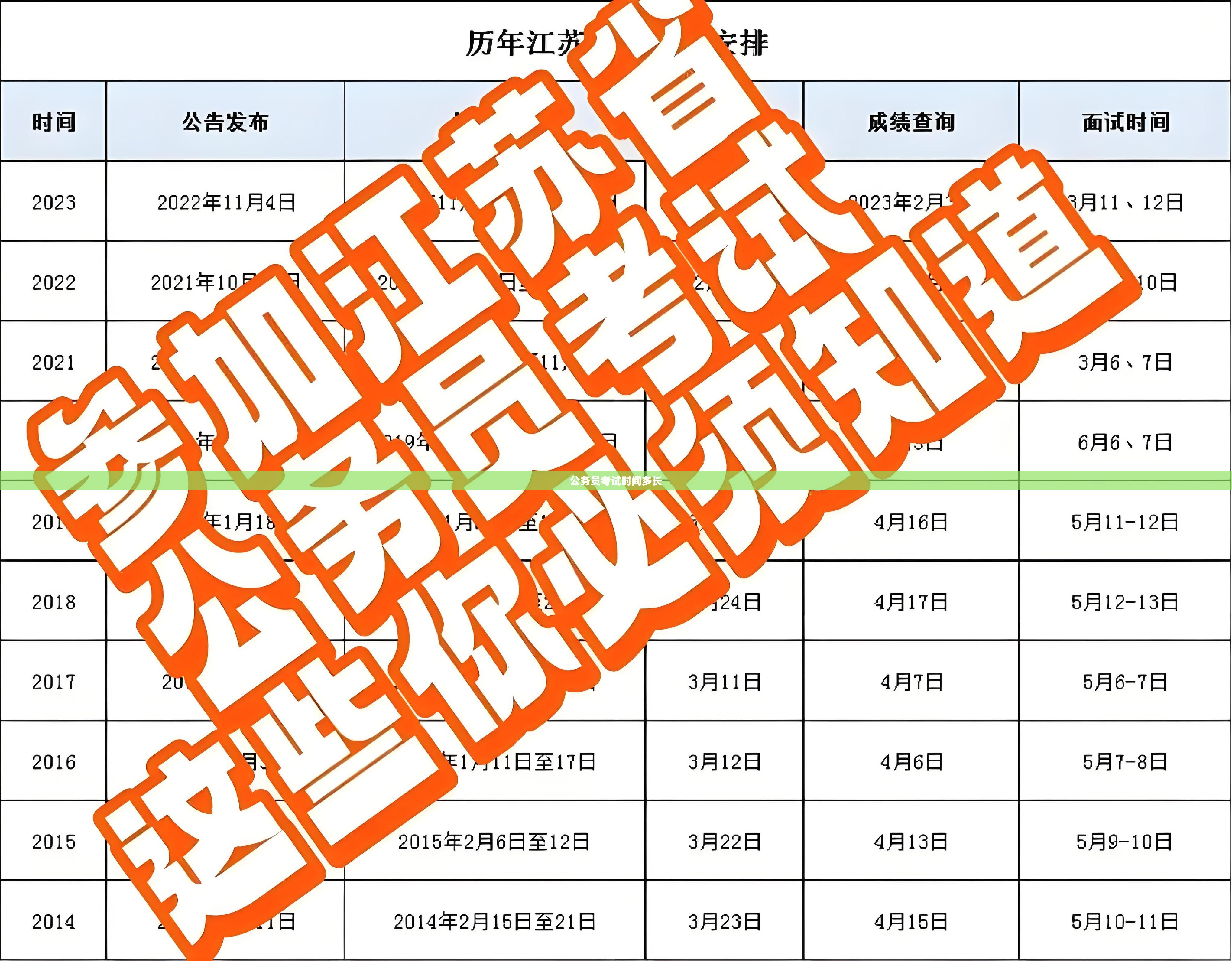 苏州公务员考试报名条件详解与要求